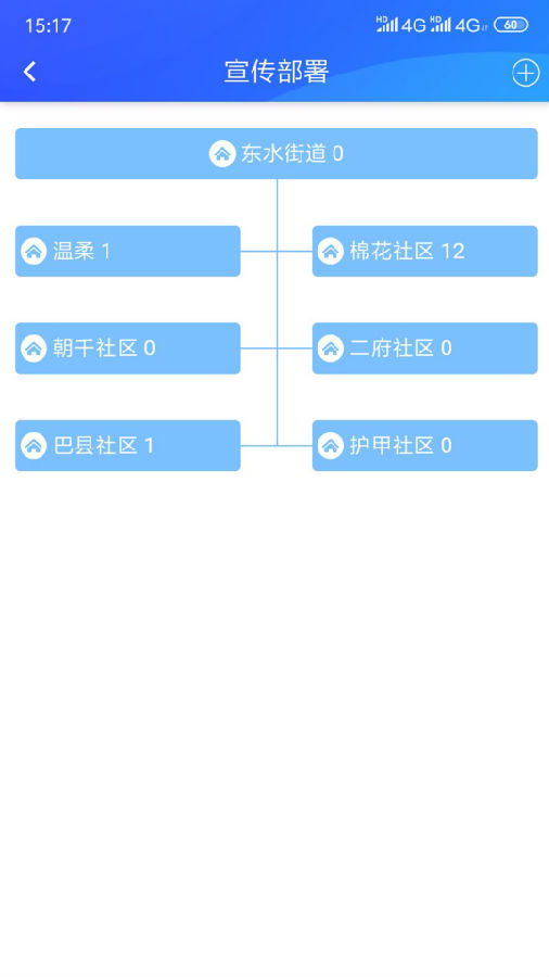 街道应急安全管理系统