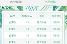 陕西智慧农业气象免费版