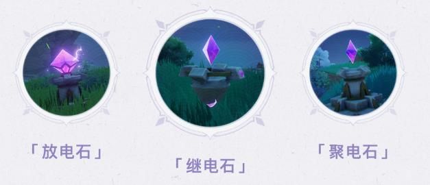 原神稻妻机关与奇妙装置特性介绍
