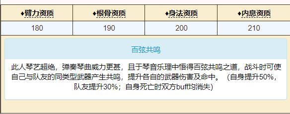 烟雨江湖天山宝藏要被熊杀几次