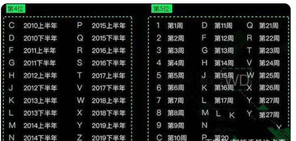 如何查询iPhone12召回计划