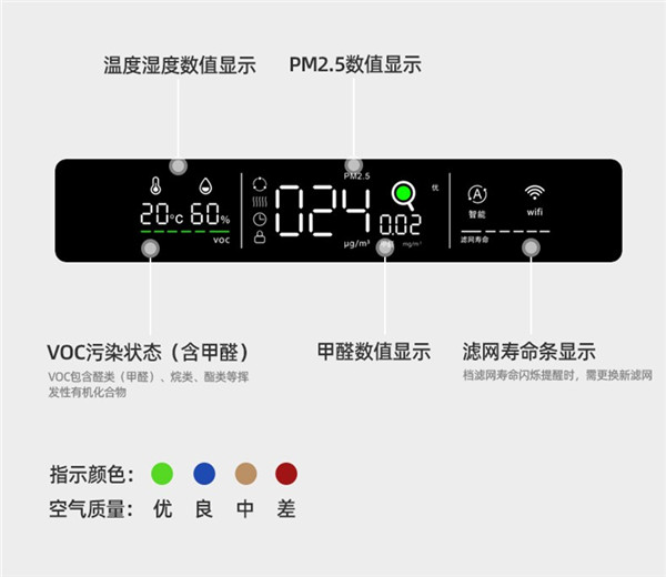 IAM空气净化器M7怎么样_IAM空气净化器KJ800M7评测