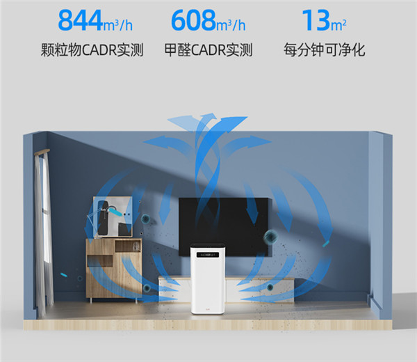 IAM空气净化器M7怎么样_IAM空气净化器KJ800M7评测