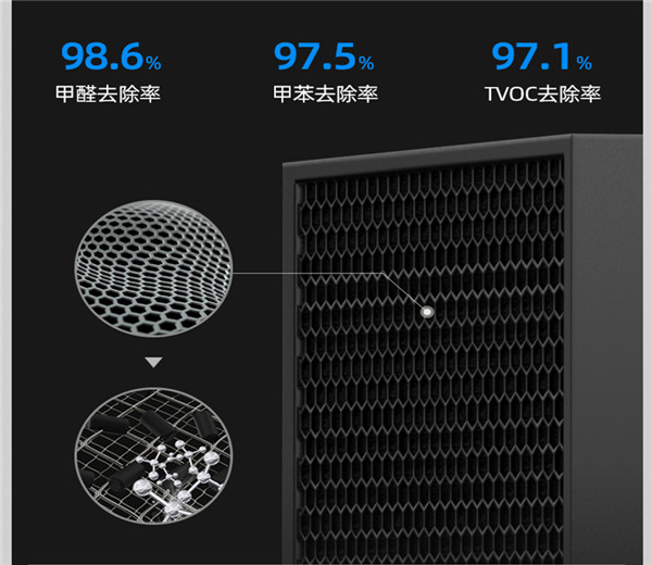 IAM空气净化器M7怎么样_IAM空气净化器KJ800M7评测