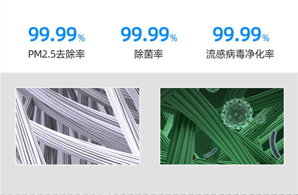 IAM空气净化器M7怎么样_IAM空气净化器KJ800M7评测