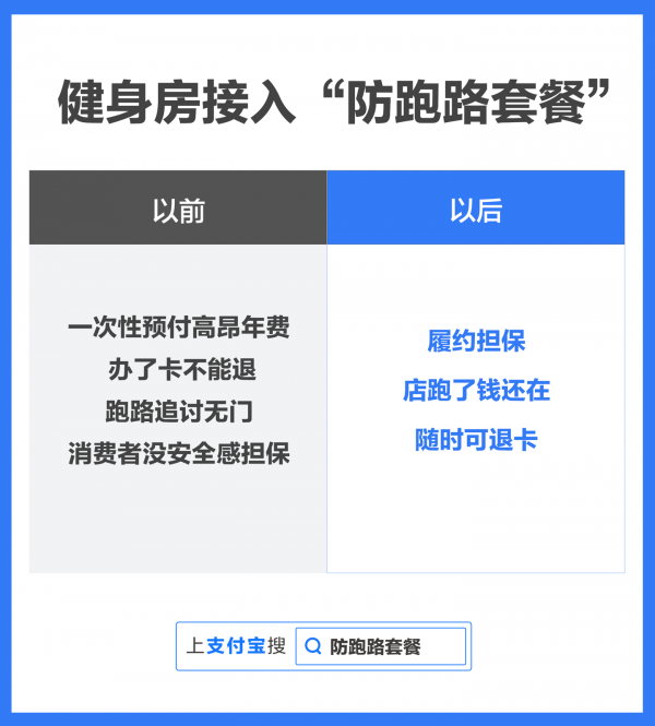 æ¯ä»å®é²è·è·¯å¥é¤æ¯ä»ä¹ æ¯ä»å®é²è·è·¯å¥é¤æä¹ç¨