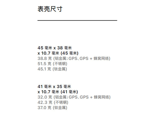 苹果手表41mm和45mm哪个好_区别