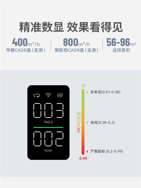 352空气净化器怎么样_352