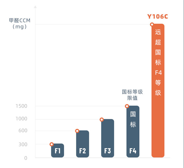 352空气净化器怎么样_352