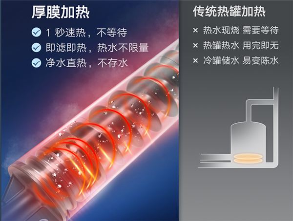 云米泉先净水器怎么样_云米泉先AI即热800G净水器评测