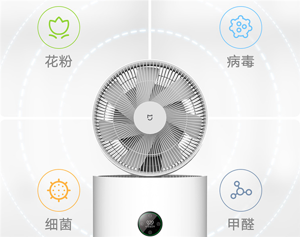 米家循环风空气净化器评测_米家循环风空气净化器怎么样