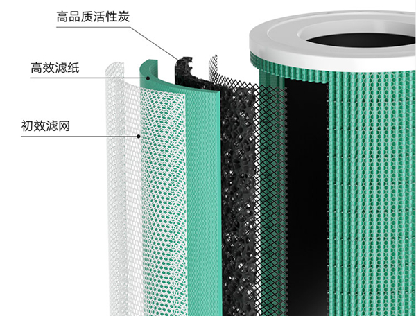 米家循环风空气净化器评测_米家循环风空气净化器怎么样