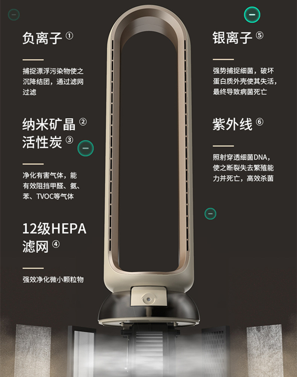 大宇AM01智能净化加湿无叶风扇评测_大宇AM01智能净化加湿无叶风扇怎么样