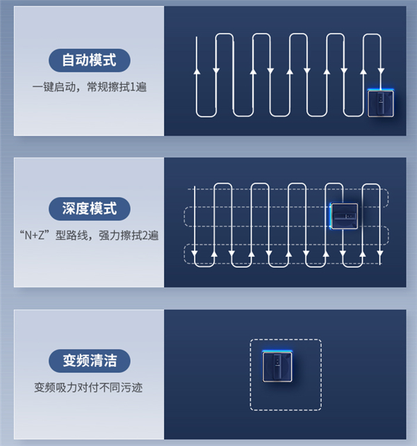 蓝宝擦窗机器人评测_蓝宝擦窗机器人怎么样