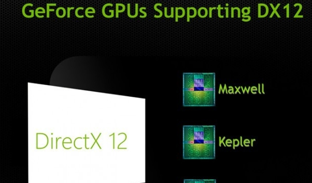 directx12,小编教你认识directx12