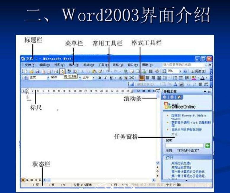 最新word2003激活密钥分享