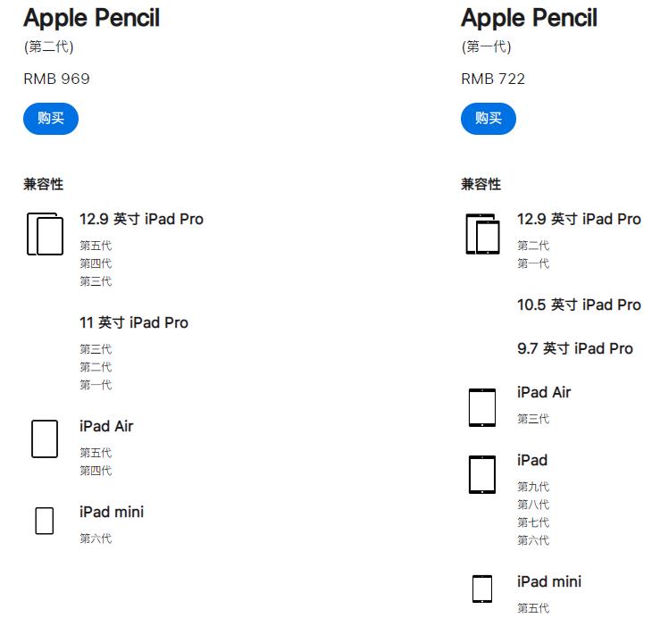 applepencil一代支持哪些ipad-applepencil一代可以在哪些ipad上使用 