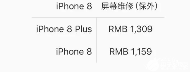 iphone12屏幕坏了维修要多少钱