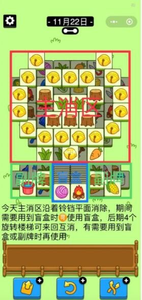 羊了个羊11.22号通关攻略