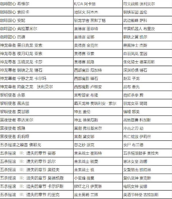 英雄联盟2023年全场半价活动什么时候开启