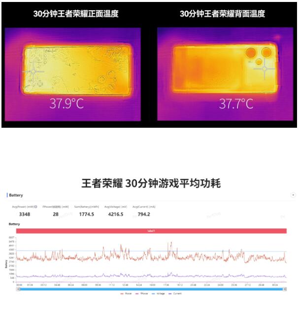 第二代骁龙7