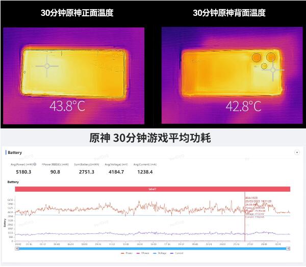 第二代骁龙7