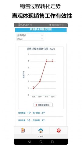 千百客CRM官方版