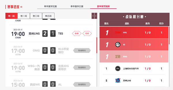 英雄联盟2023lpl夏季赛赛程表一览