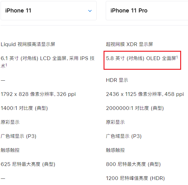 iphone11pro屏幕是oled还是lcd