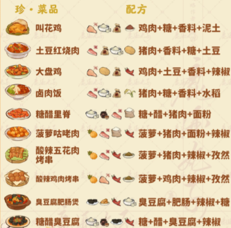 《桃源深处有人家》食来运转菜谱是什么