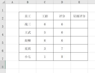 Excel制作星级评分的操作方法