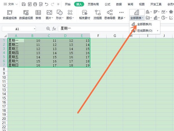 wps怎么做柱状图表_wps插入柱状图表方法介绍