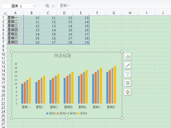 wps怎么做柱状图表_wps插入柱状图表方法介绍