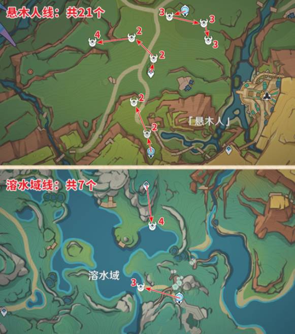 原神纳塔龙众讨伐路线一览