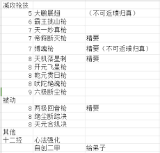 这就是江湖如何玩个人架山崩