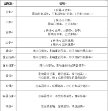 这就是江湖如何获取内力小技巧