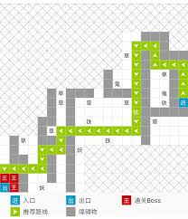 想不想修真仙界图2玉隆天攻略