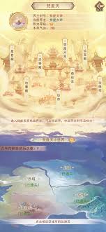 凡人传说如何打通仙界神界
