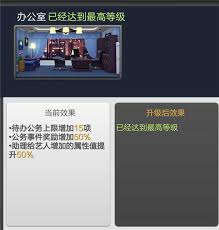票房大卖王的期待值等级划分