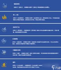 S14英雄专属强化海克斯有哪些