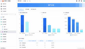 中小企业如何挑选合适的进销存管理软件