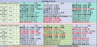 这就是江湖腿弟子如何破防出招