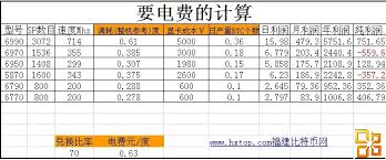 比特币如何计算盈利
