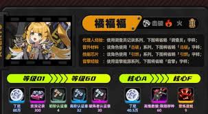 绝区零橘福福养成材料有哪些