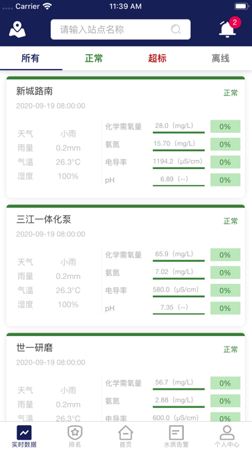 管网水质监测